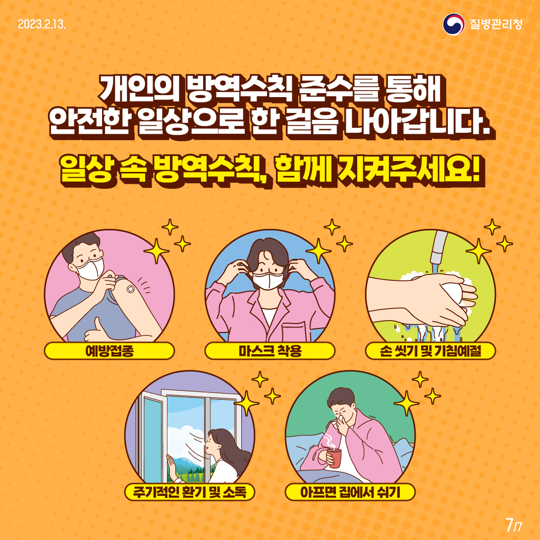 개인의 방역수칙 준수를 통해 안전한 일상으로 한 걸음 아나갑니다. 일상 속 방역수칙, 함께 지켜주세요!
예방접종, 마스크 착용, 손 씻기 및 기침예절, 주기적인 환기 및 소독, 아프면 집에서 쉬기