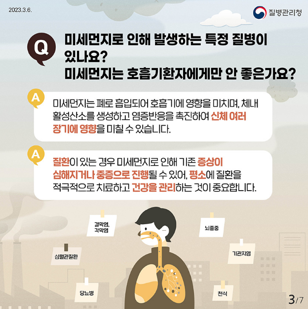 Q
미세먼지로 인해 발생하는 특정 질병이 있나요?
미세먼지는 호흡기환자에게만 안 좋은가요?
A
미세먼지는 폐로 흡입되어 호흡기에 영향을 미치며, 체내
활성산소를 생성하고 염증반응을 촉진하여 신체 여러
장기에 영향을 미칠 수 있습니다.
A
질환이 있는 경우 미세먼지로 인해 기존 증상이
심해지거나 중증으로 진행될 수 있어, 평소에 질환을 적극적으로 치료하고 건강을 관리하는 것이 중요합니다.
심혈관질환
결막염,
각막염
뇌졸중
기관지염
당뇨병
천식
