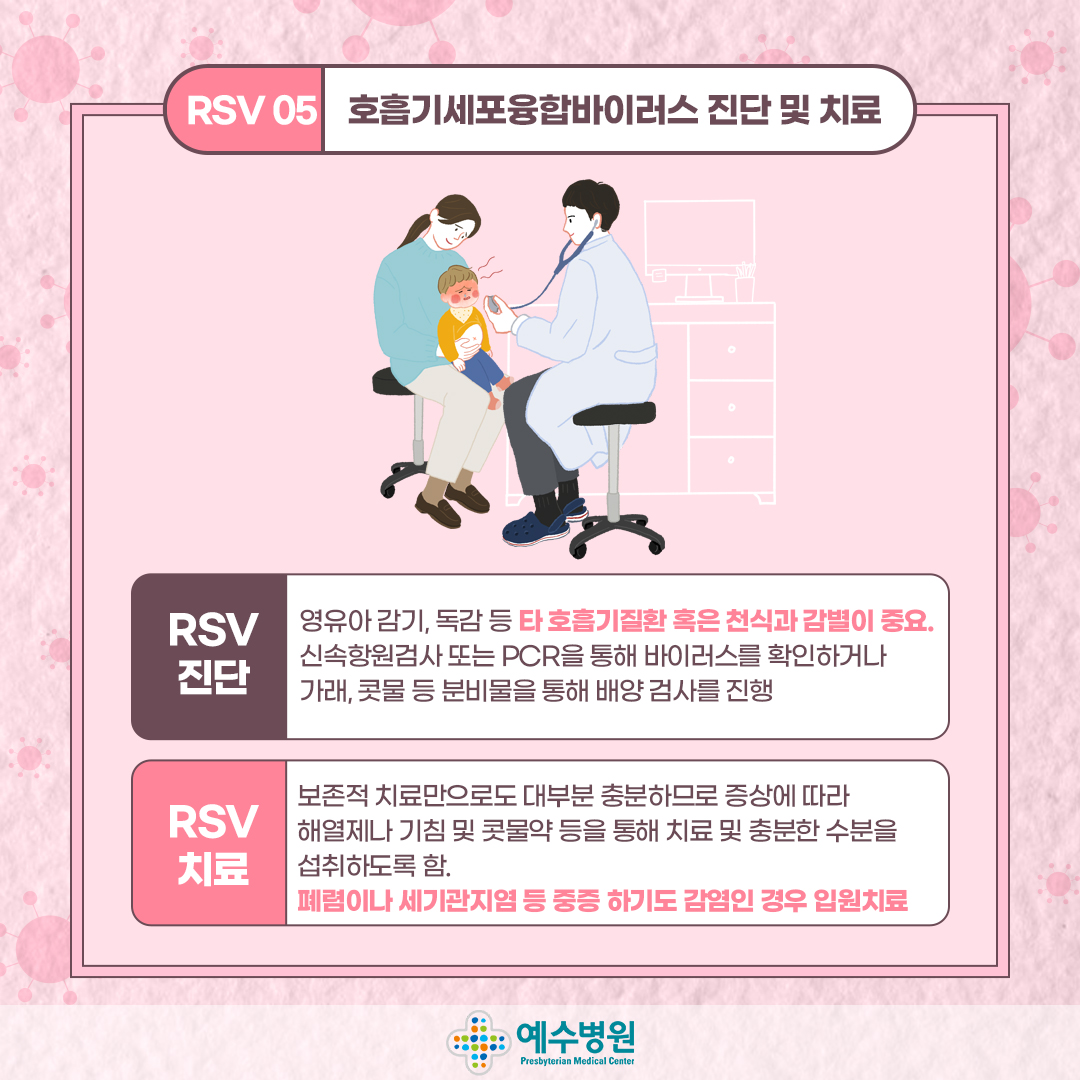 RSV 05 호흡기세포융합바이러스 진단 및 치료
RSV 진단 :영유아 감기, 독감 등 타 호흡기질환 혹은 천식과 감별이 중요. 신속항원검사 또는 PCR을 통해 바이러스를 확인하거나
가래, 콧물 등 분비물을 통해 배양 검사를 진행


RSV  치료 : 보존적 치료만으로도 대부분 충분하므로 증상에 따라 해열제나 기침 및 콧물약 등을 통해 치료 및
충분한 수분을 치료 섭취하도록 함. 폐렴이나 세기관지염 등 중증 하기도 감염인 경우 입원치료