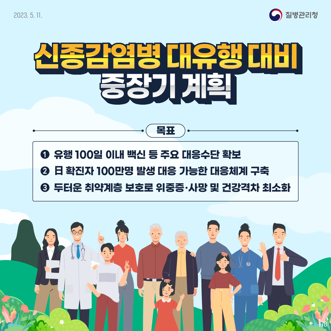 2023.5.11.

신종감염병 대유행 대비 중장기 계획
목표
1 유행 100일 이내 백신 등 주요 대응수단 확보
2 日 확진자 100만명 발생 대응 가능한 대응체계 구축
2 두터운 취약계층 보호로 위중증·사망 및 건강격차 최소화