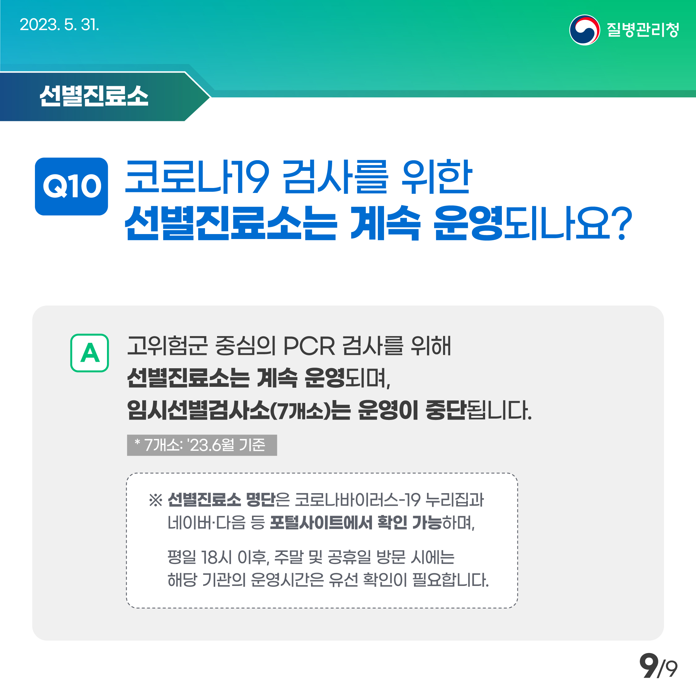 2023.5.31.

선별진료소
Q10코로나19 검사를 위한
선별진료소는 계속 운영되나요?

A 고위험군 중심의 PCR 검사를 위해
선별진료소는 계속 운영되며,
임시선별검사소(7개소)는 운영이 중단됩니다.
* 7개소: 23.6월 기준
※ 선별진료소 명단은 코로나바이러스-19 누리집과 네이버·다음 등 포털사이트에서 확인 가능하며,
평일 18시 이후, 주말 및 공휴일 방문 시에는 해당 기관의 운영시간은 유선 확인이 필요합니다.