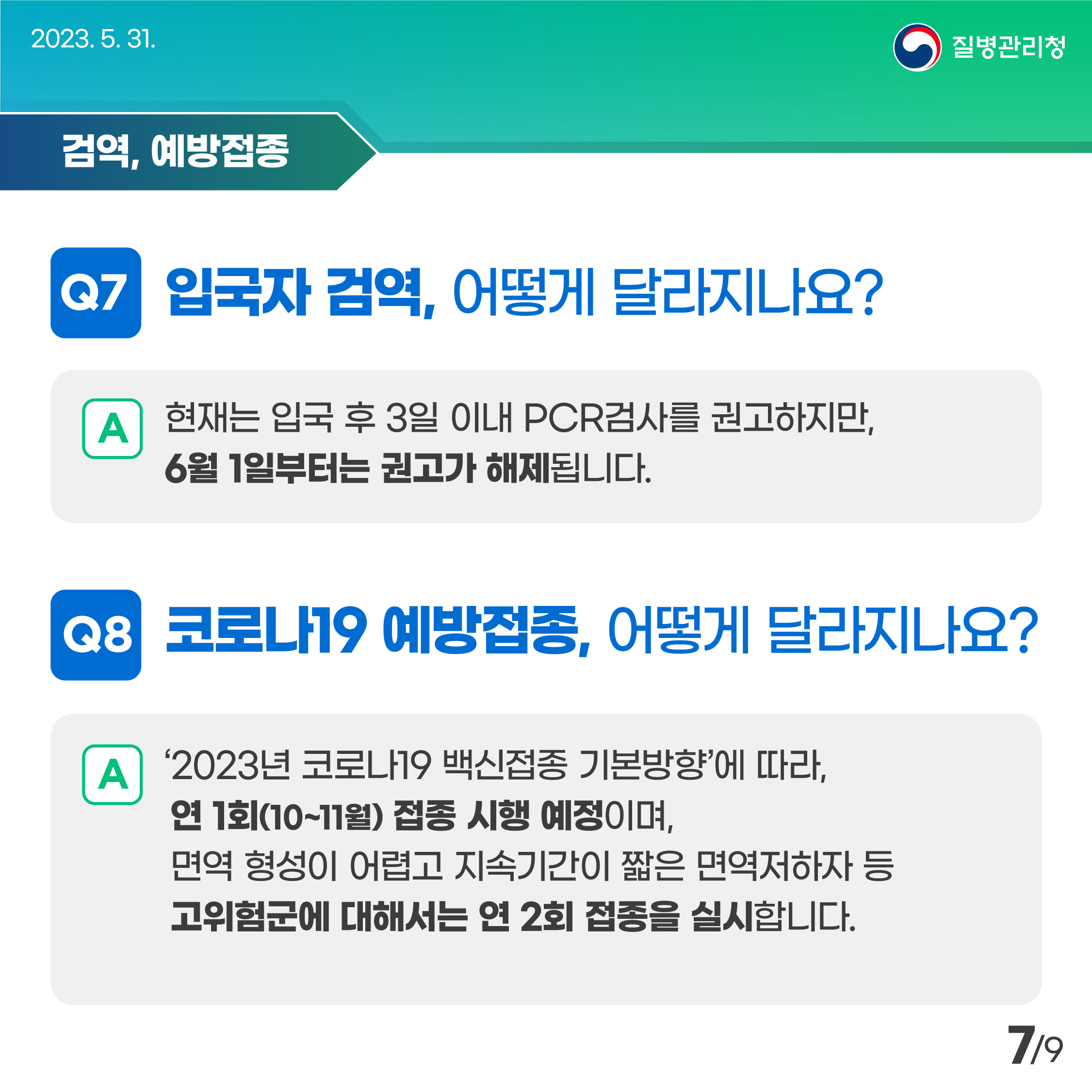 2023. 5. 31.
검역, 예방접종
Q7입국자 검역, 어떻게 달라지나요?
A 현재는 입국 후 3일 이내 PCR검사를 권고하지만,
6월 1일부터는 권고가 해제됩니다.
Q8코로나19 예방접종, 어떻게 달라지나요?
A 2023년 코로나19 백신접종 기본방향에 따라,
연 1회(10~11월) 접종 시행 예정이며, 면역 형성이 어렵고 지속기간이 짧은 면역저하자 등
고위험군에 대해서는 연 2회 접종을 실시합니다.
