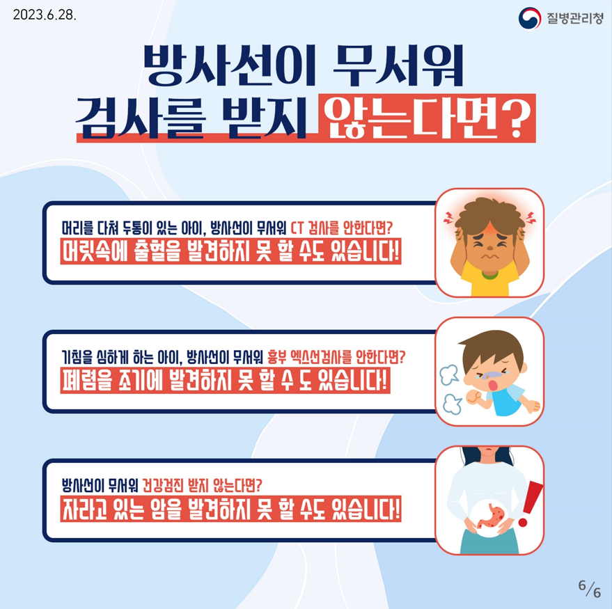 2023.6.28.
방사선이 무서워
검사를 받지 않는다면?
머리를 다쳐 두통이 있는 아이, 방사선이 무서워 CT 검사를 안한다면? 머릿속에 출혈을 발견하지 못 할 수도 있습니다!
기침을 심하게 하는 아이, 방사선이 무서워 흉부 엑스선검사를 안한다면? 폐렴을 조기에 발견하지 못 할 수 도 있습니다!
방사선이 무서워 건강검진 받지 않는다면? 자라고 있는 암을 발견하지 못 할 수도 있습니다!