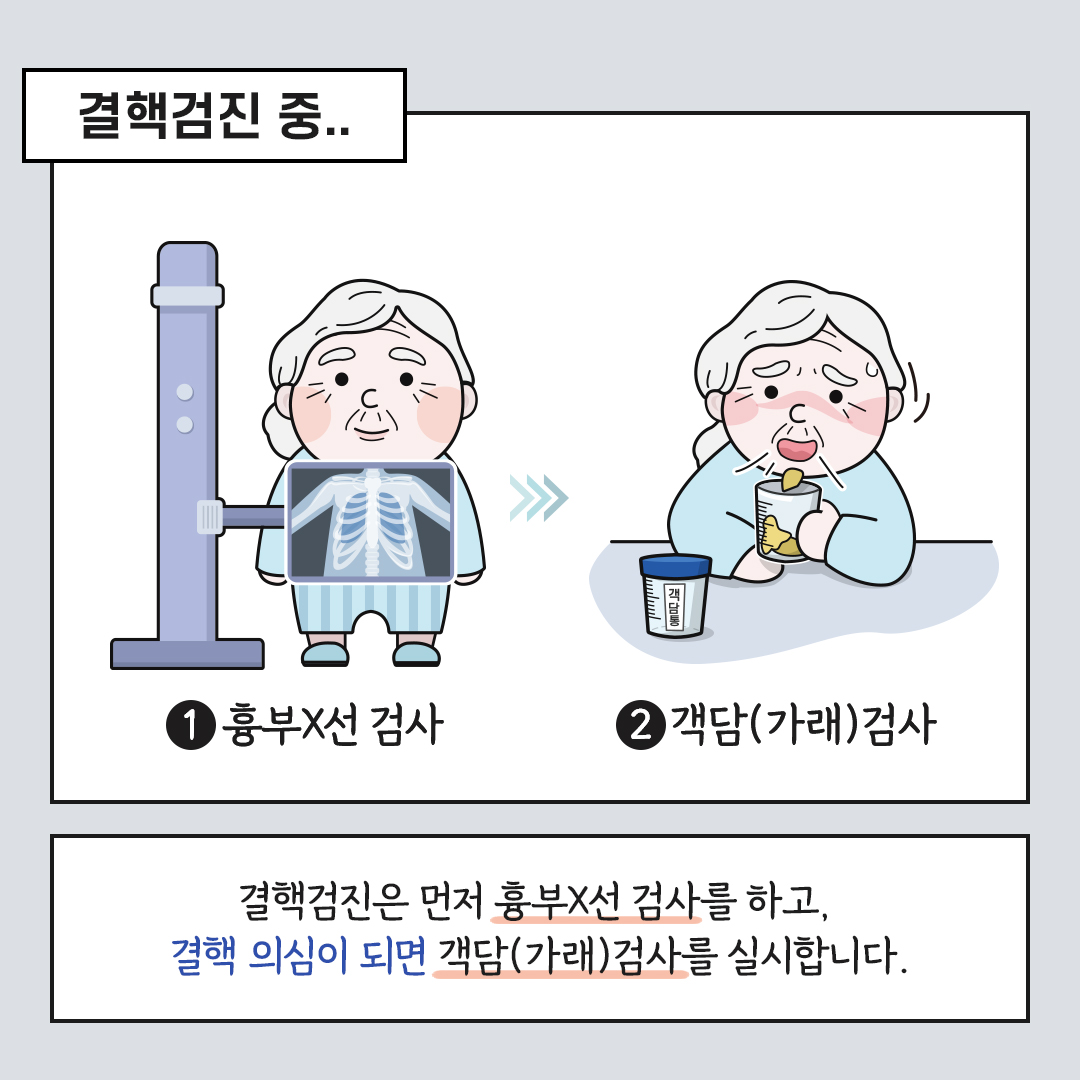 결핵 검진 중.. 결핵검진은 먼저 흉부X선 검사를 하고, 결핵 의심이 되면 객담(가래)검사를 실시합니다. 1번 흉부X선 검사 2번 객담(가래)검사 