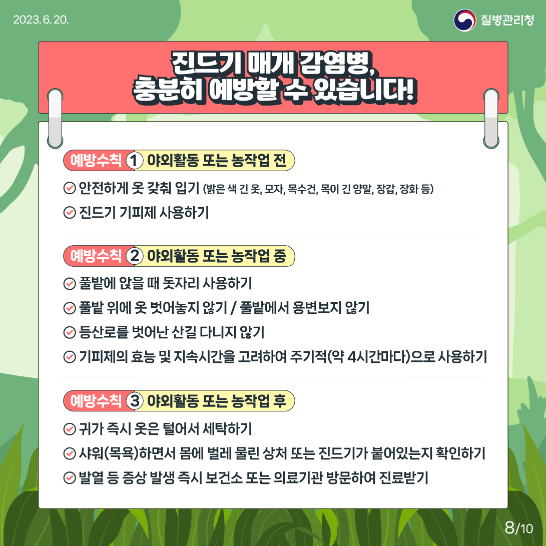 진드기 매개 감염병, 충분히 예방할 수 있습니다! 예방수칙 1번 야외활동 또는 농작업 전(1 안전하게 옷 갖춰 입기(밝은 색 긴 옷, 모자, 목수건, 목이 긴 양말, 장갑, 장화 등) 2 진드기 기피제 사용하기 예방수칙 2번 야외활동 또는 농작업 중 1 풀밭에 앉을 때 돗자리 사용하기 2 풀밭 위에 옷 벗어놓지 않기 / 풀밭에서 용변보지 않기 3 등산로를 벗어난 산길 다니지 않기 4 기피제의 효능 및 지속시간을 고려하여 주기적(약 4시간마다)으로 사용하기 예방수칙 3번 야외활동 또는 농작업 후 1 귀가 즉시 옷은 털어서 세탁하기 2 샤워(목욕)하면서 몸에 벌레 물린 상처 또는 진드기가 붙어있는지 확인하기 3 발열 등 증상 발생 즉시 보건소 또는 의료기관 방문하여 진료받기