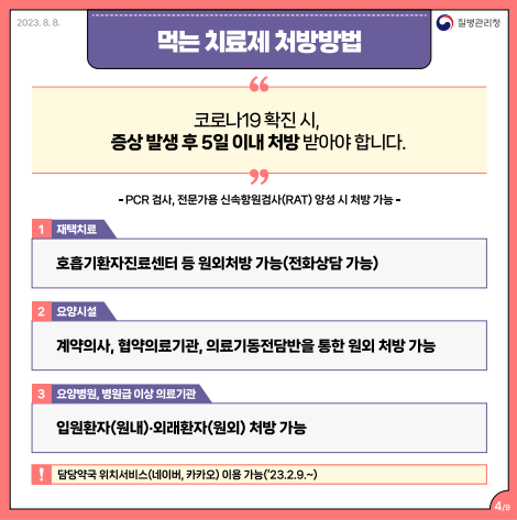 먹는 치료제 처방 방법 코로나19 확진 시, 증상 발생 후 5일 이내 처방 받아야 합니다. PCR 검사, 전문가용 신속항원검사(PAT) 양성 시 처방 가능 1번재택치료(호흡기환자진료센터 등 원외처방 가능(전화상담 가능)) 2번 요양시설(계약의사, 협약의료기관, 의료기동전담받을 통한 원외 처방 가능) 3번 요양병원, 병원급 이상 의료기관(입원환자(원내), 외래환자(원외) 처방 가능) 담당약국 위치서비스(네이버,카카오) 이용 가능 (2023년 2월 9일부터~)