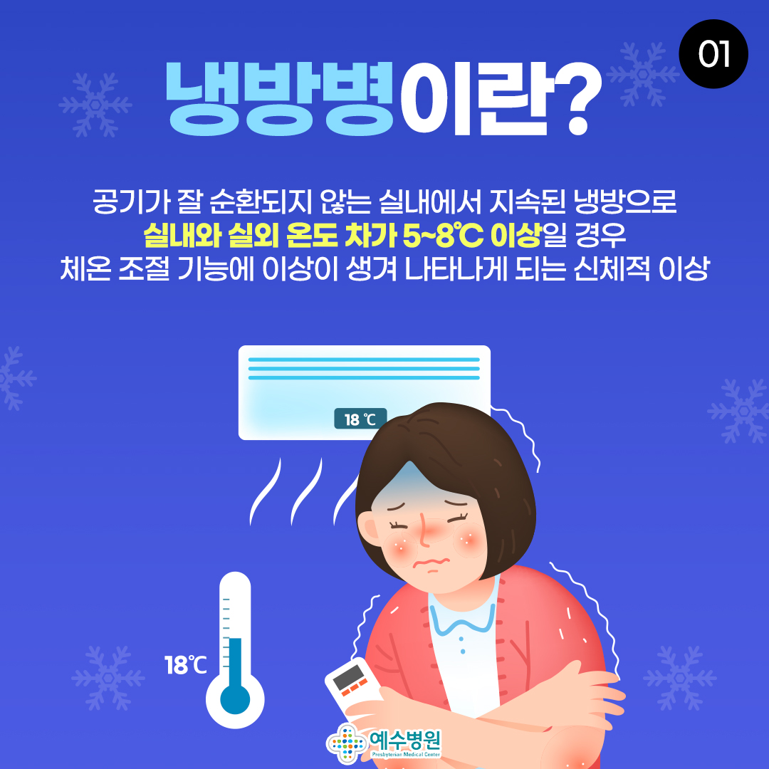 냉방병이란? 공기가 잘 순환되지 않는 실내에서 지속된 냉방으로 실내와 실외 온도 차가 5~8도 이상일 경우 체온 조절 기능에 이상이 생겨 나타나게 되는 신체적 이상