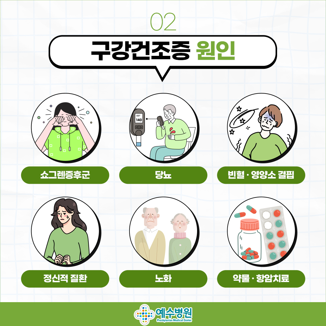 2 구강건조증 원인 (쇼그렌증후군, 당뇨, 빈혈 영양소 결핍, 정신적 질환, 노화, 약물 항암치료)