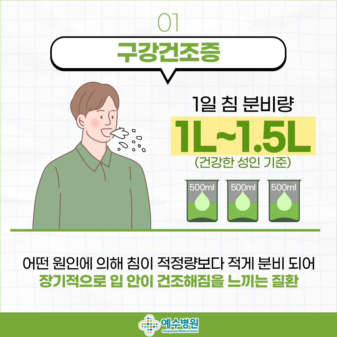 1 구강건조증 1일 침 분비량 1L~1.5L(건강한 성인 기준) 어떤 원인에 의해 침이 적정량보다 적게 분비 되어 장기적으로 입 안이 건조해짐을 느끼는 질환